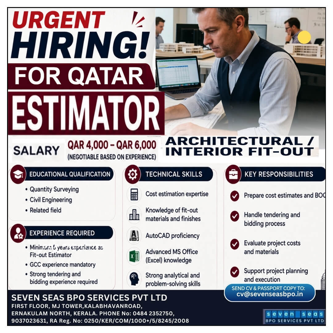 Job image