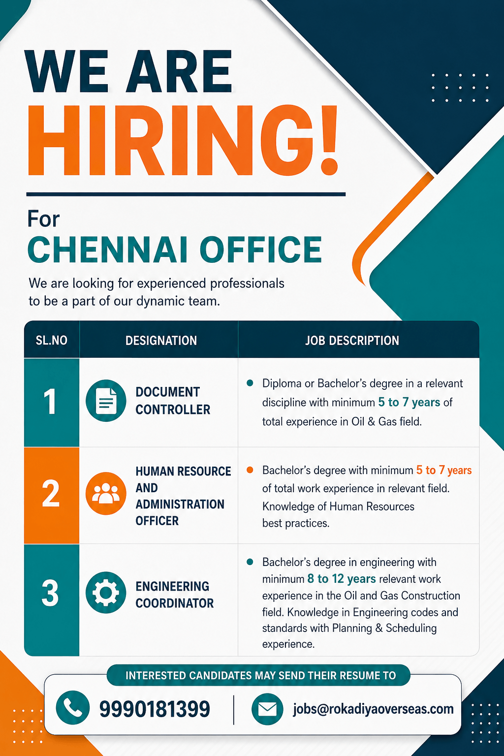 Job image