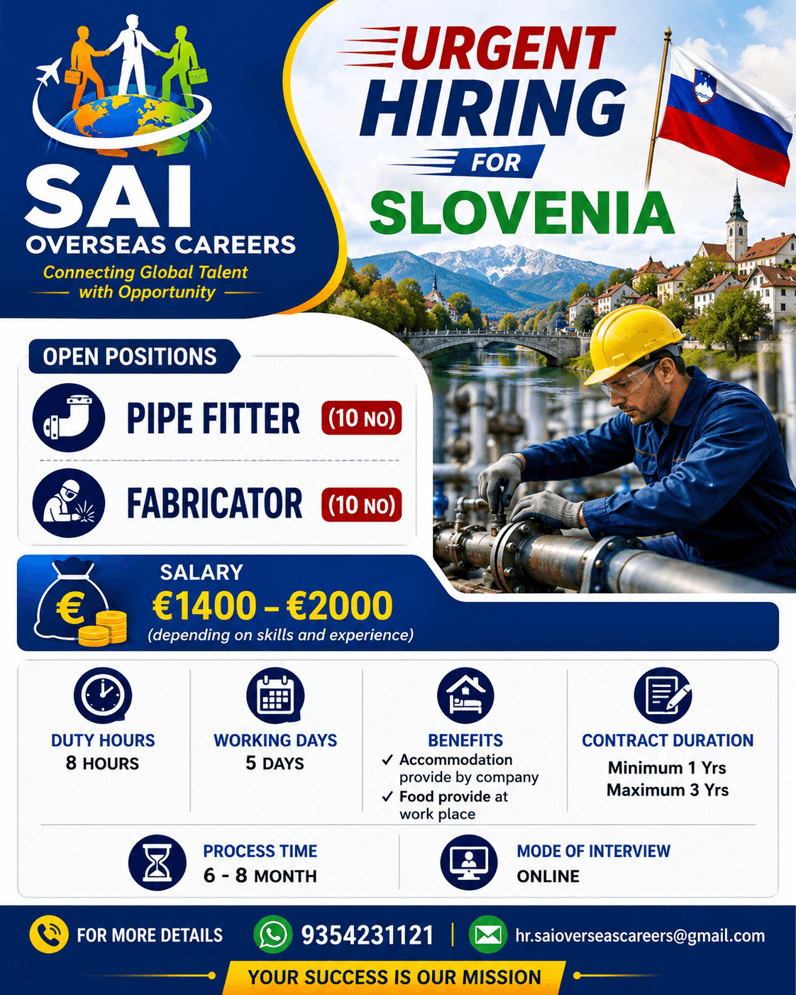 Job image