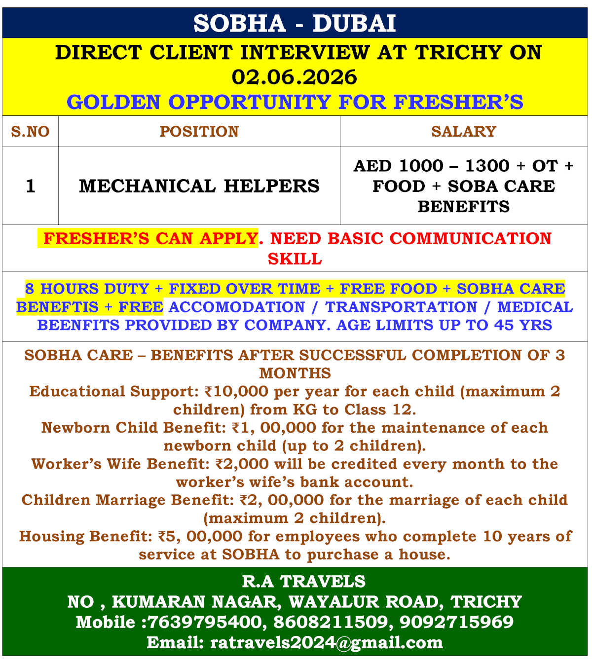 Job image