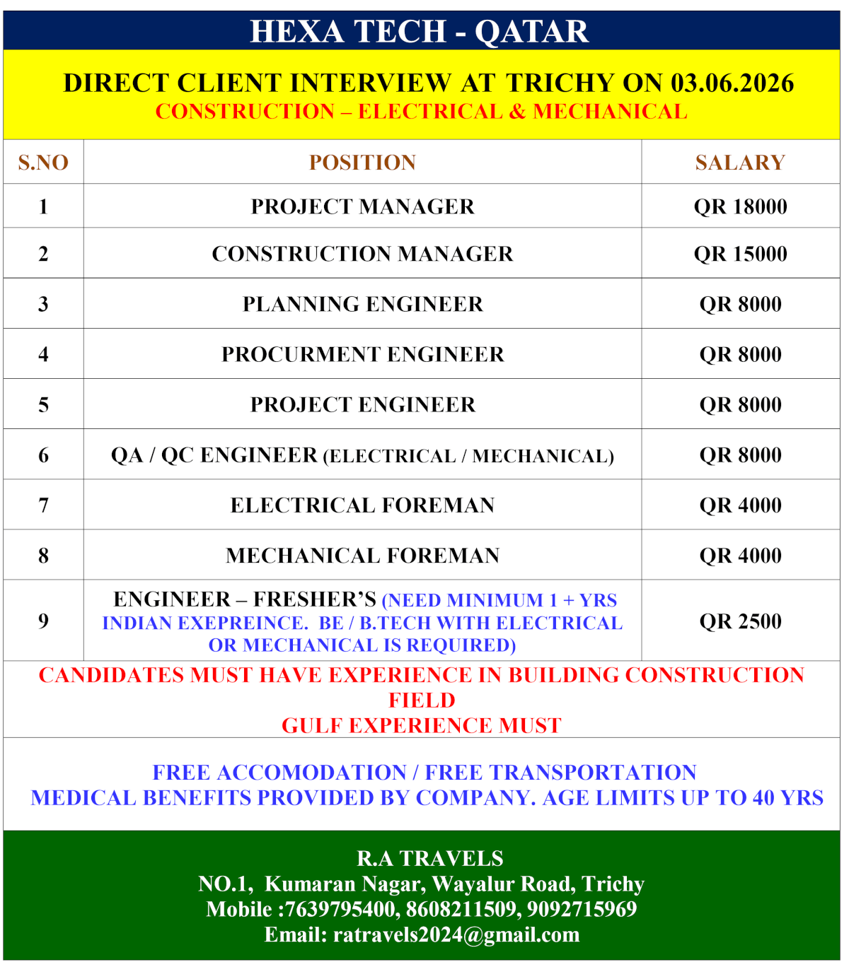 Job image