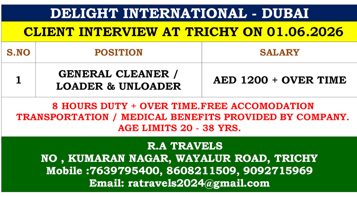 Job image