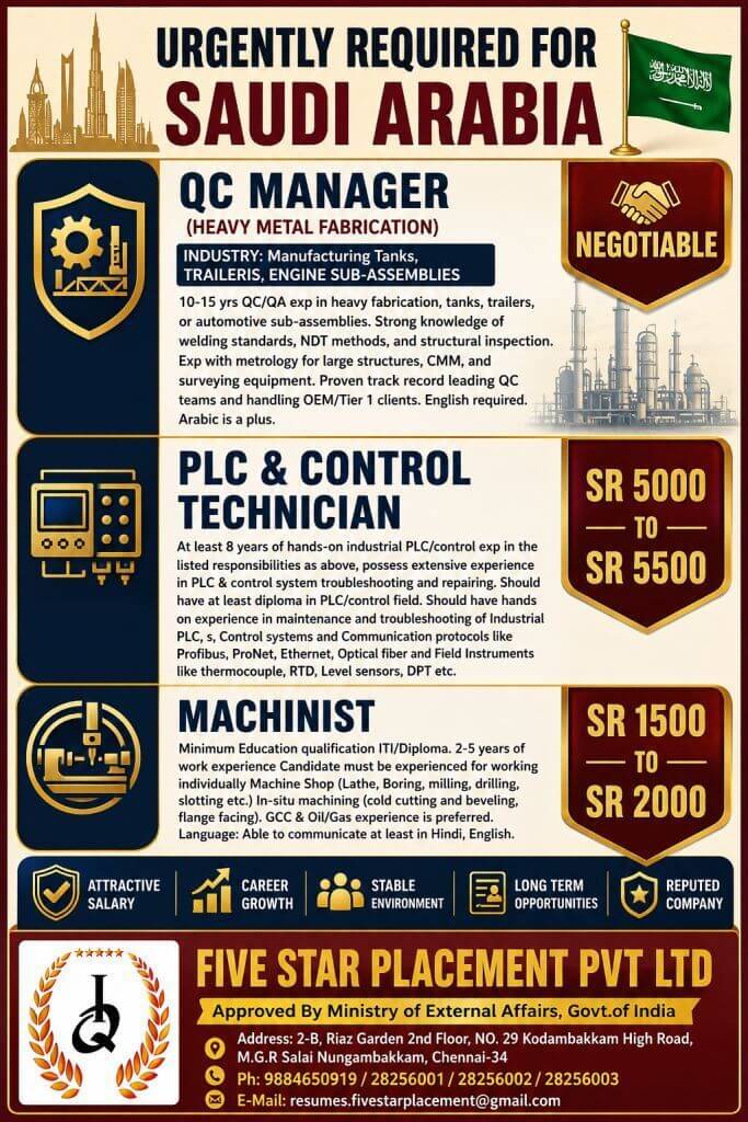 Job image