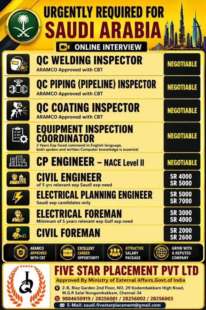Job image