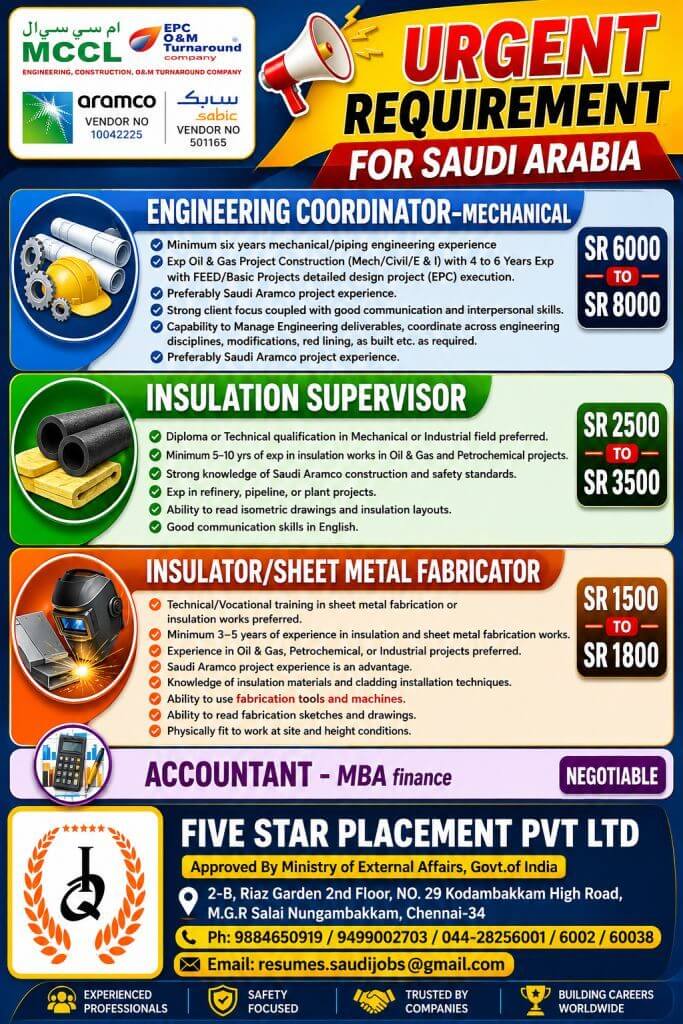 Job image