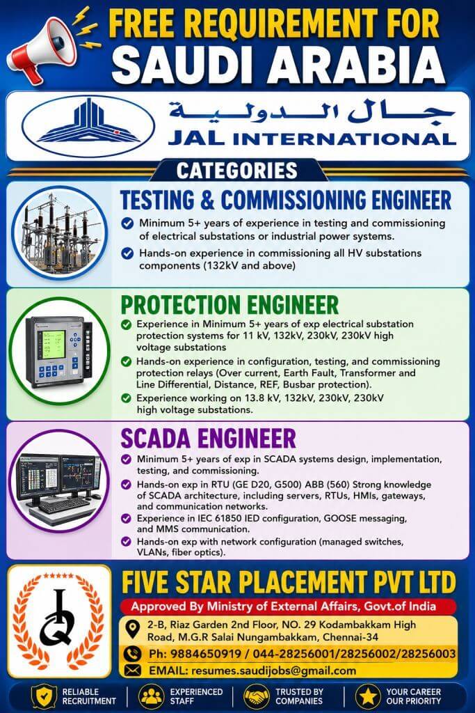 Job image