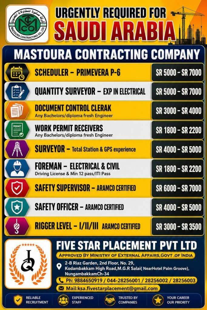 Job image