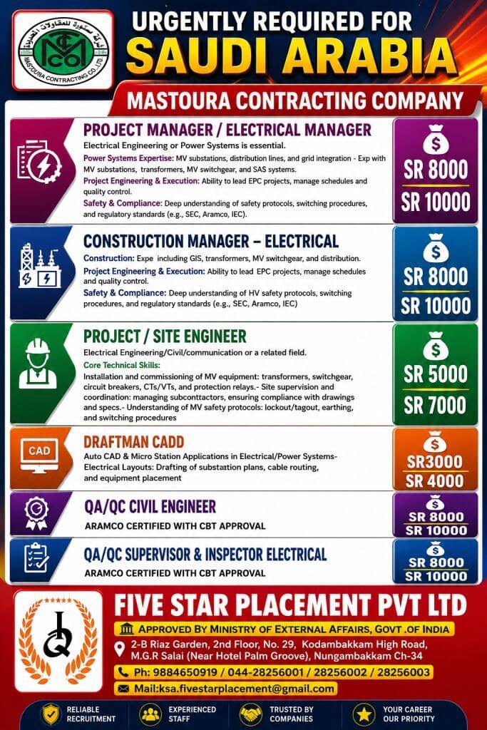 Job image