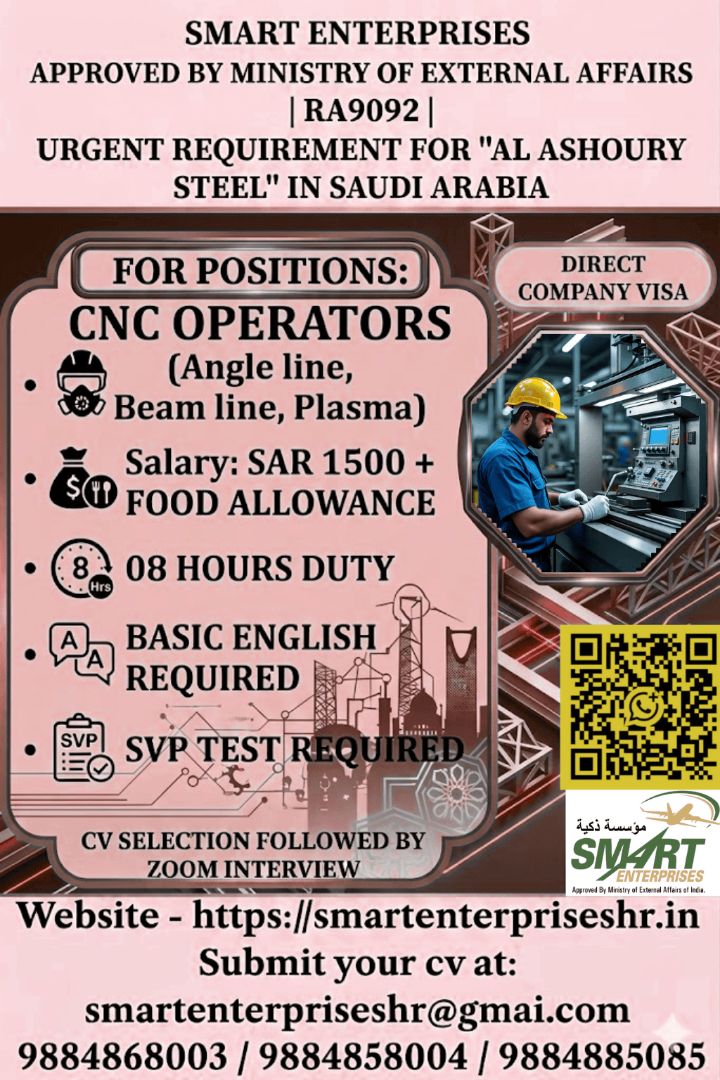 Job image