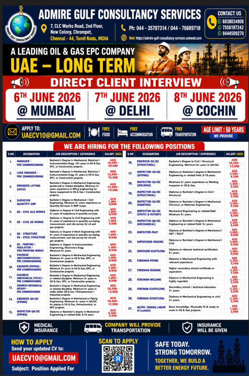 Job image