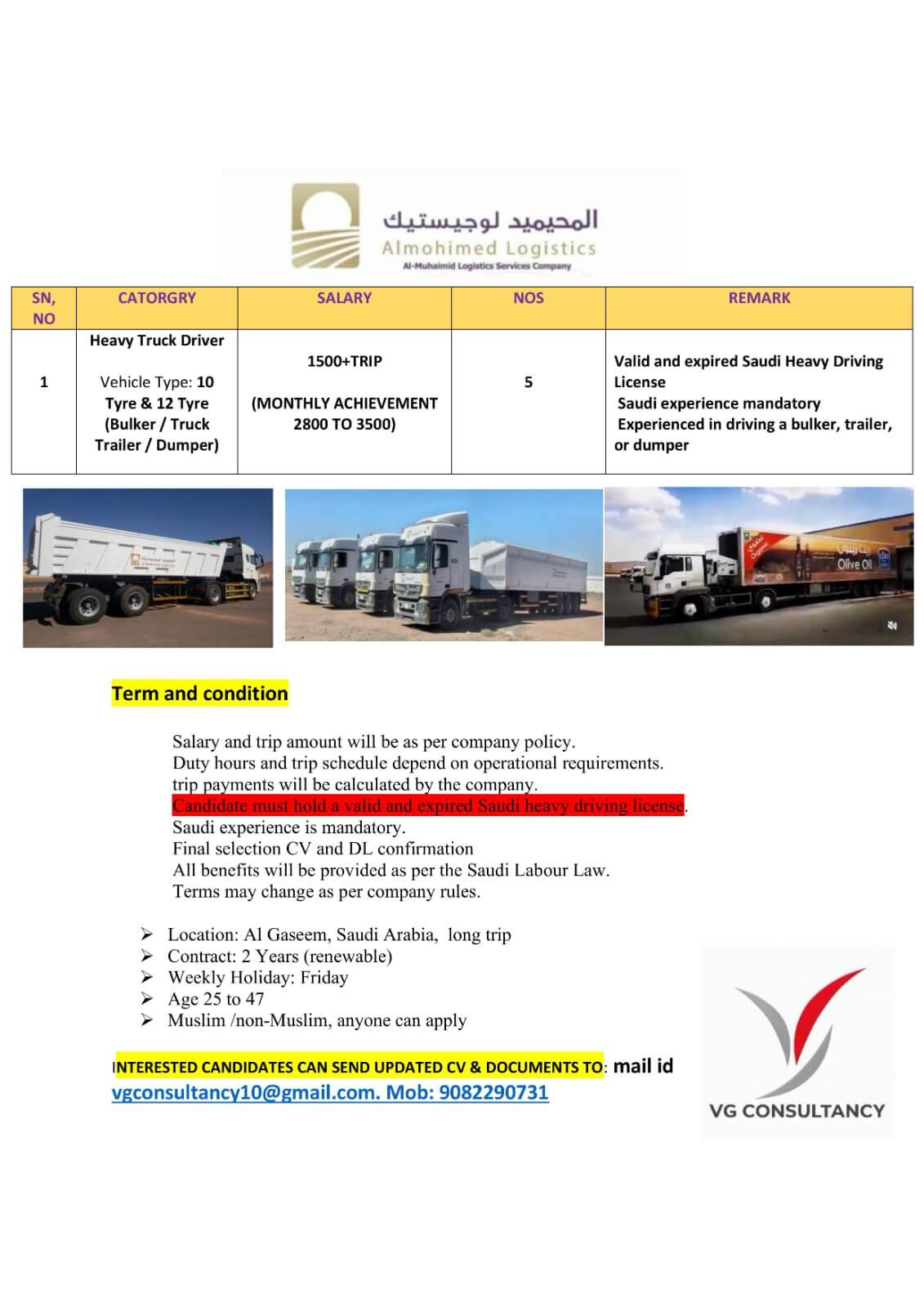 Job image