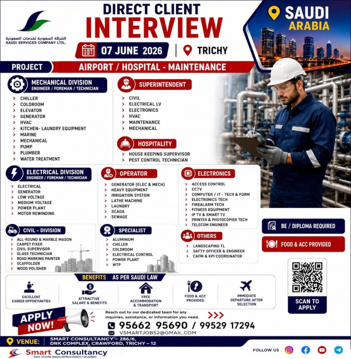 Job image