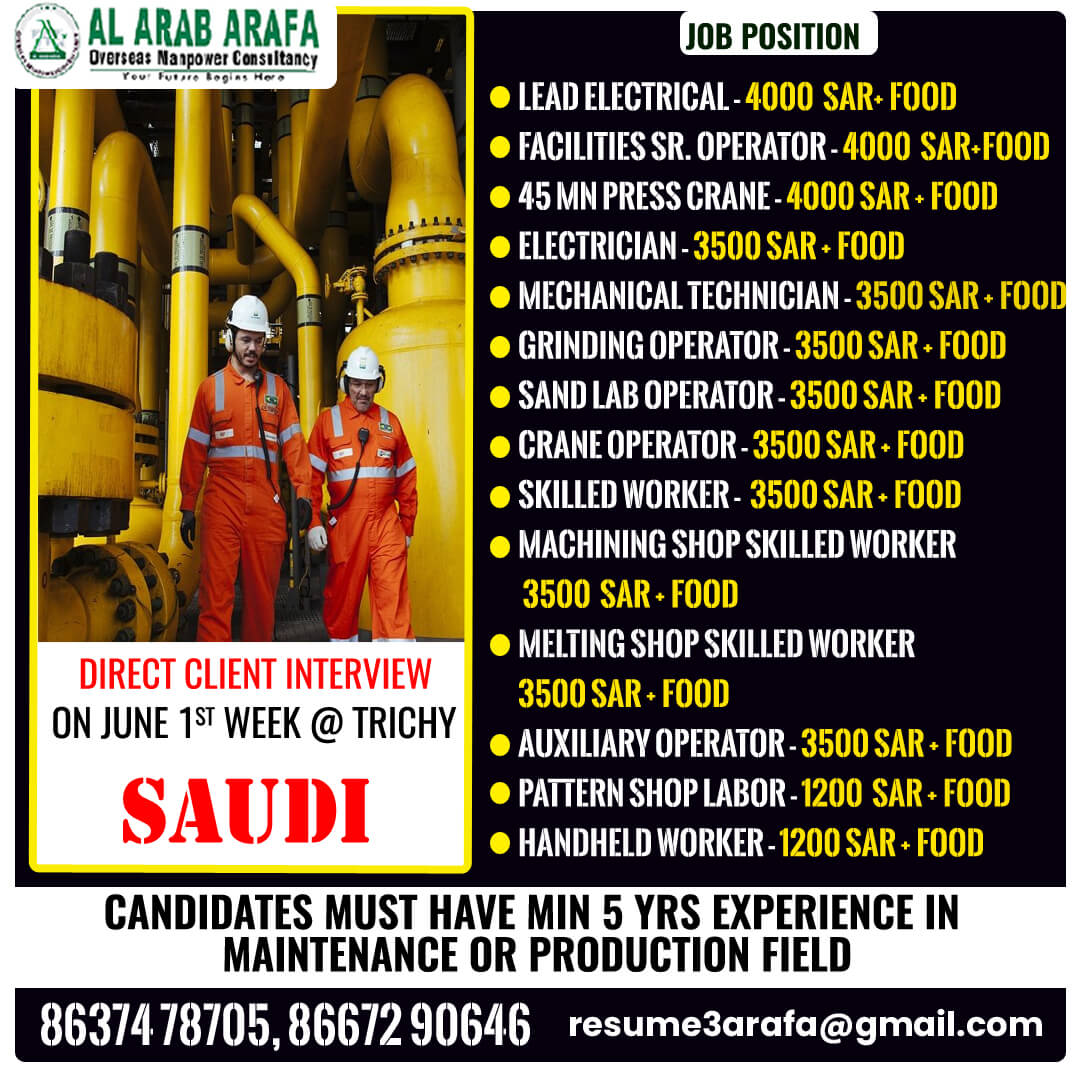 Job image