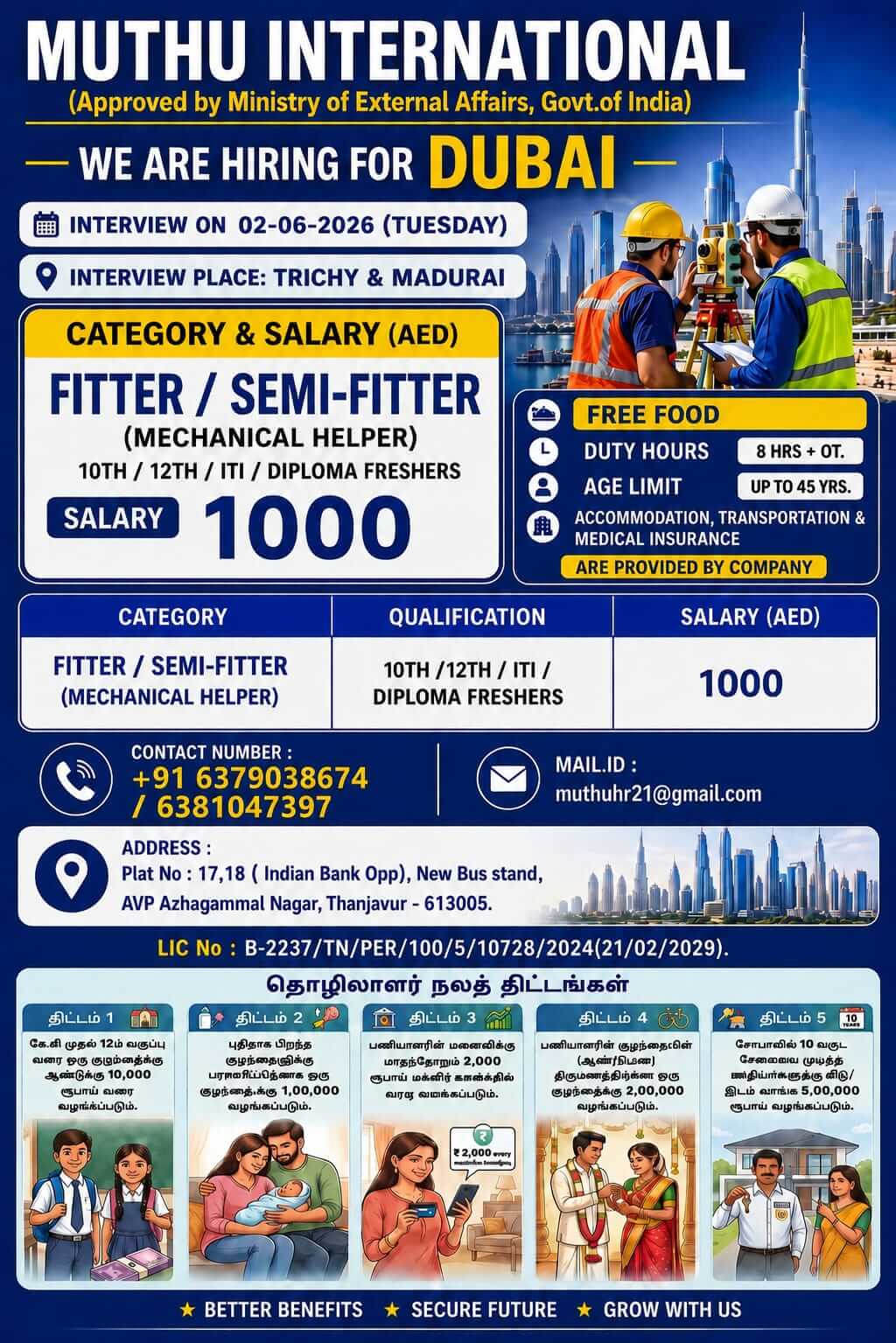 Job image