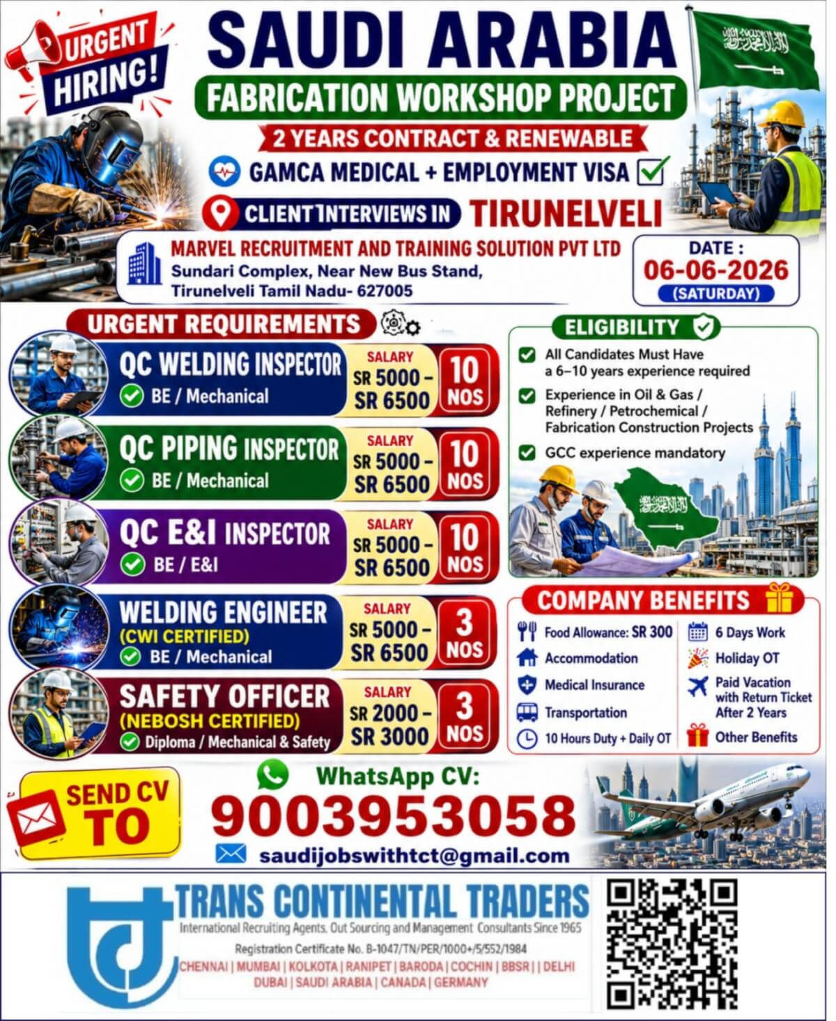 Job image
