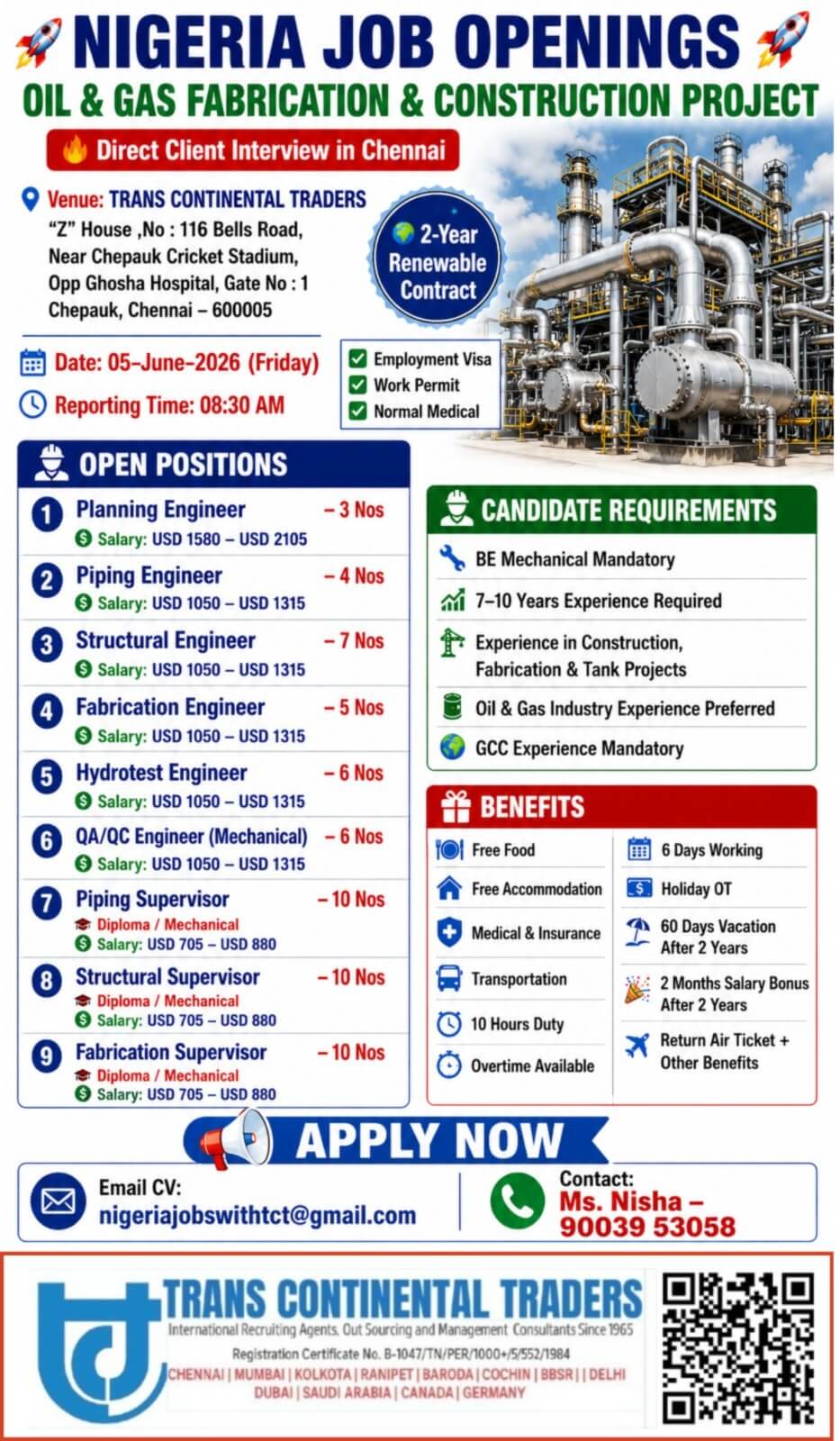 Job image