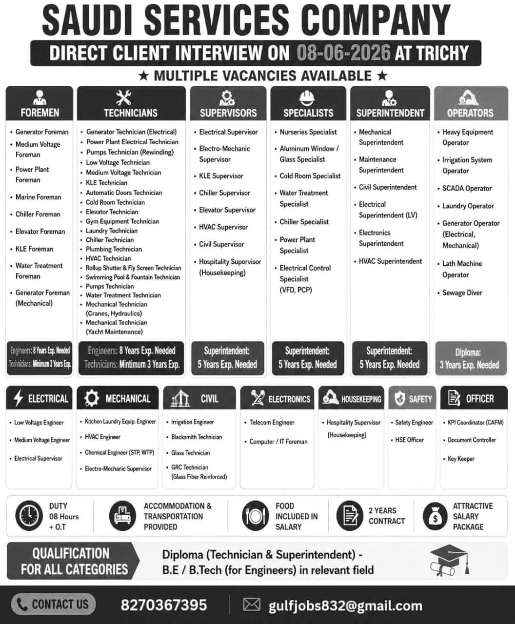 Job image