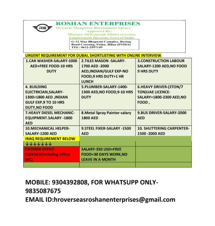 Job image
