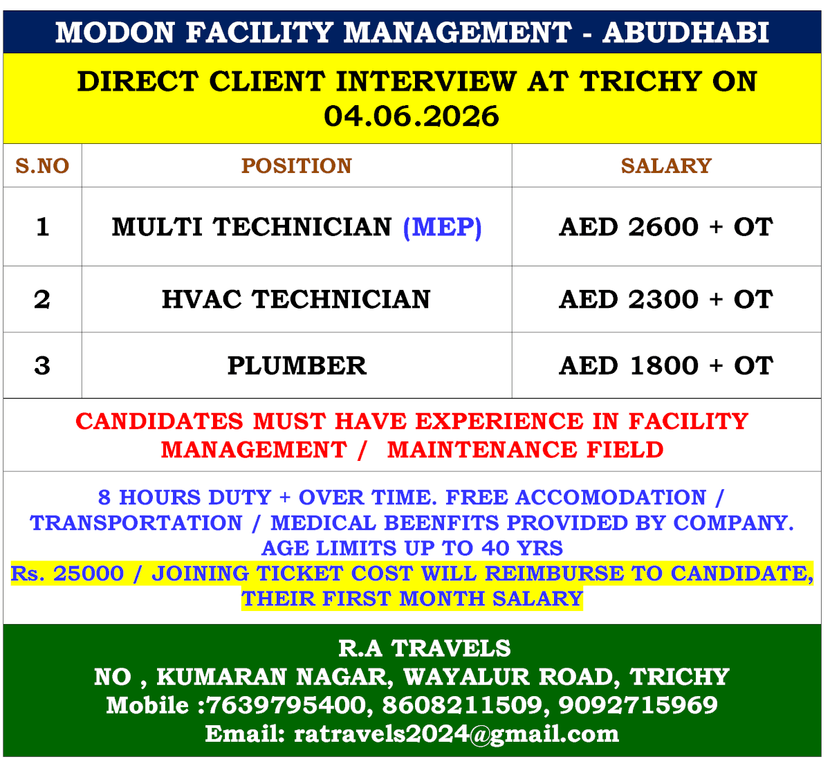Job image