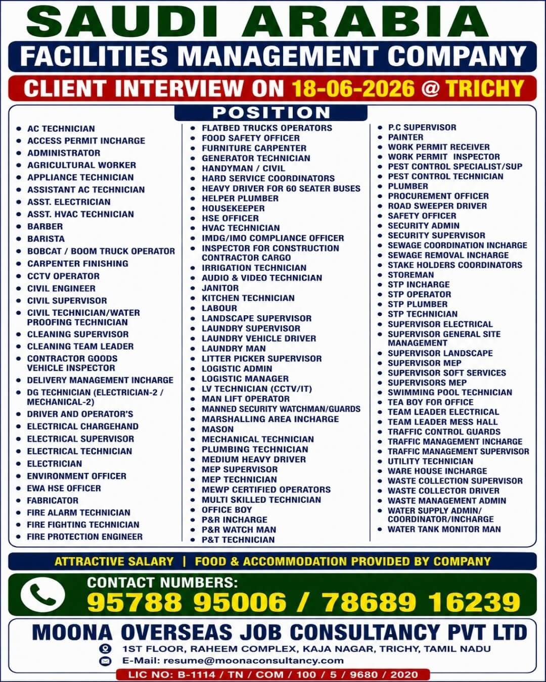 Job image