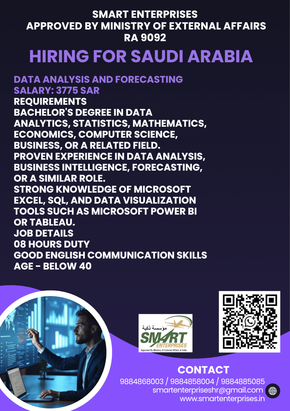Job image