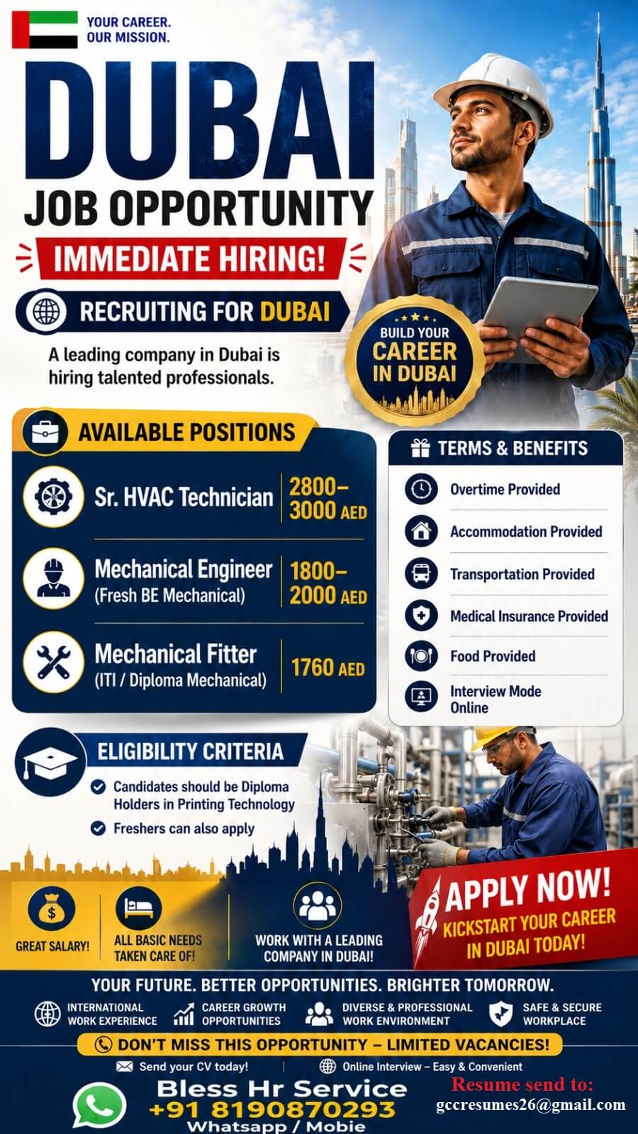 Job image