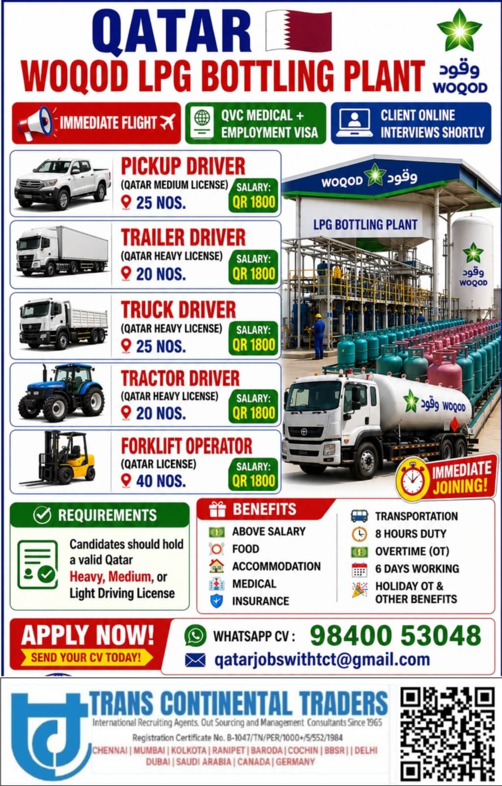 Job image