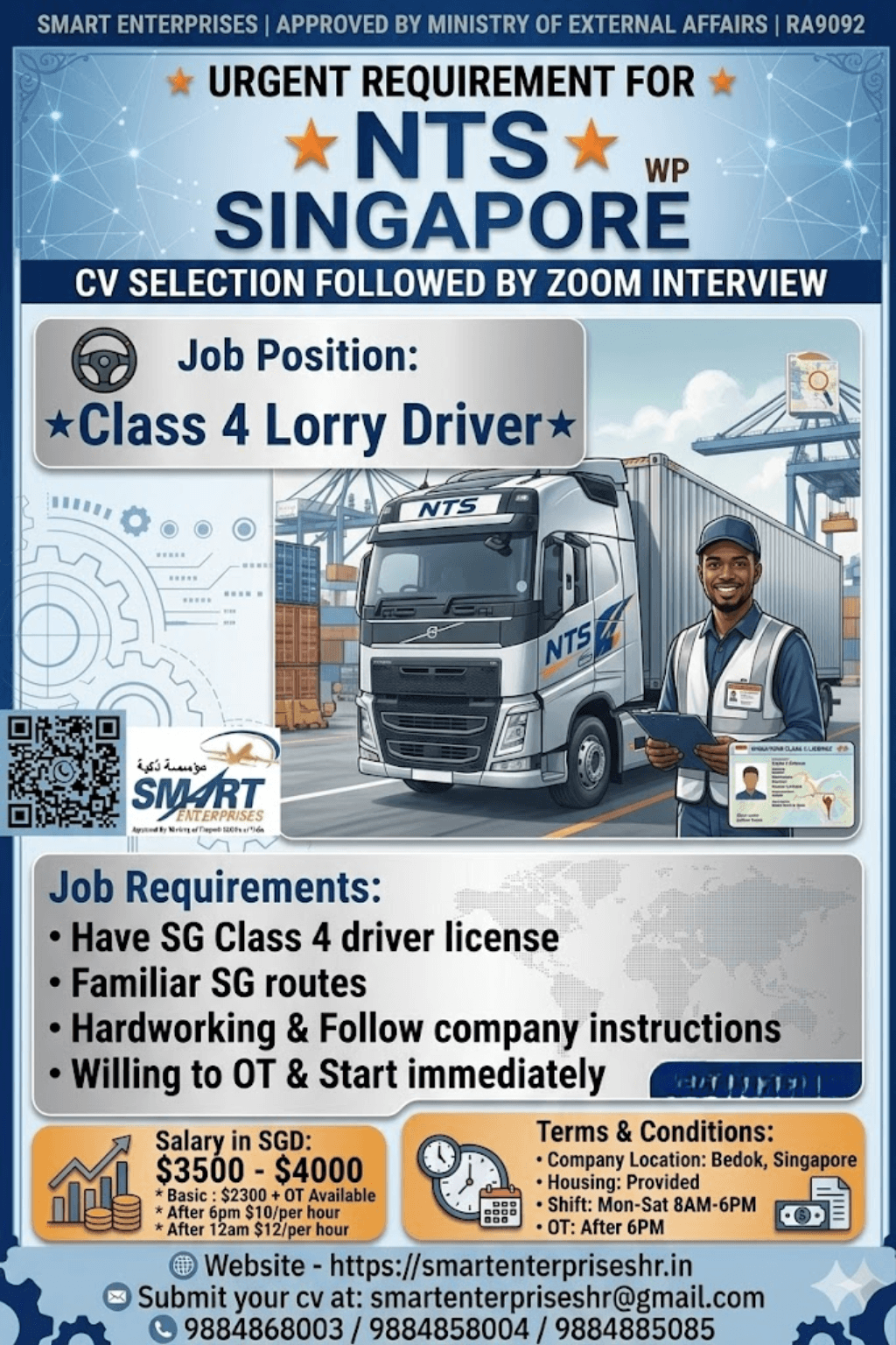 Job image