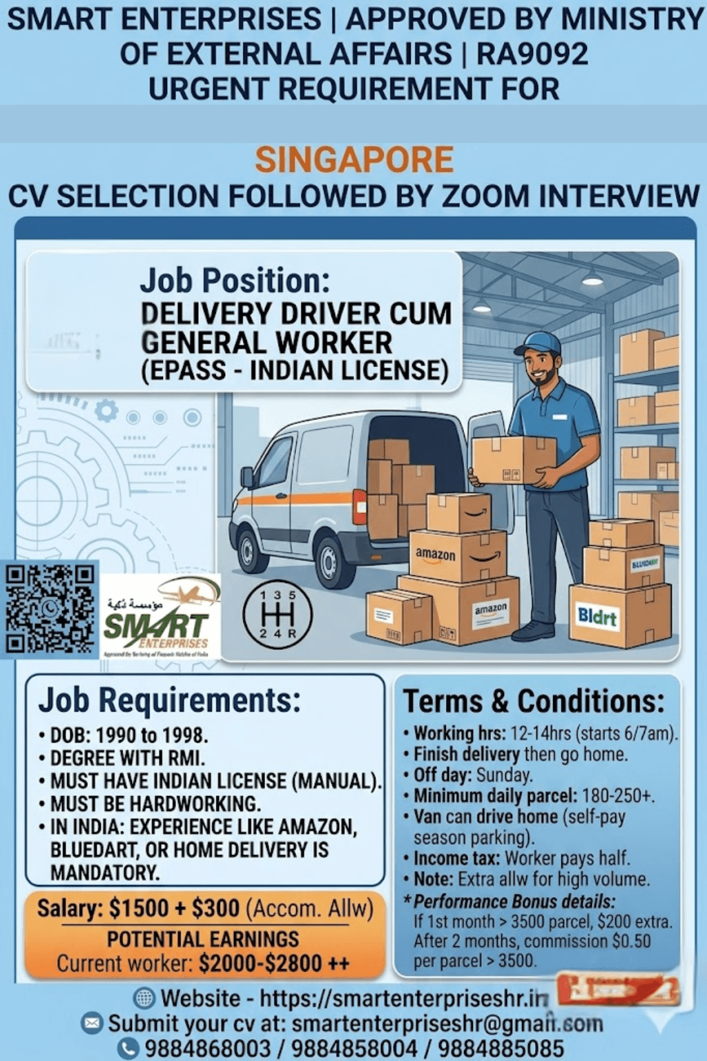 Job image