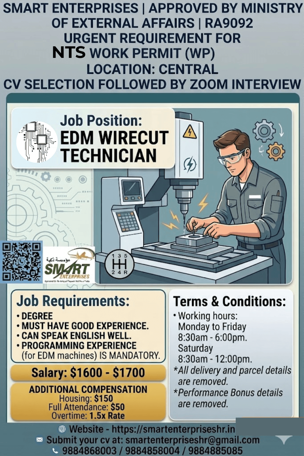 Job image