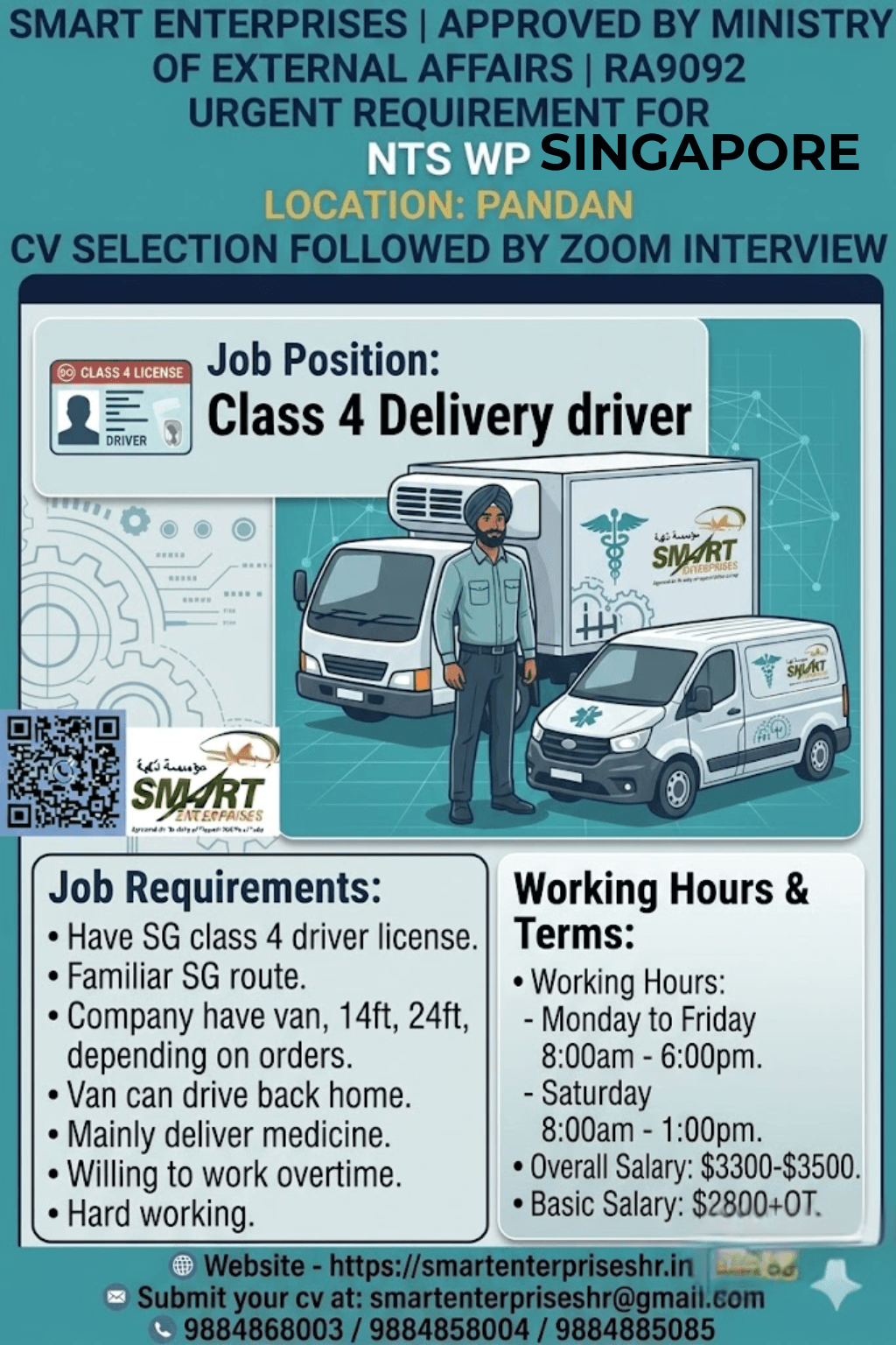 Job image