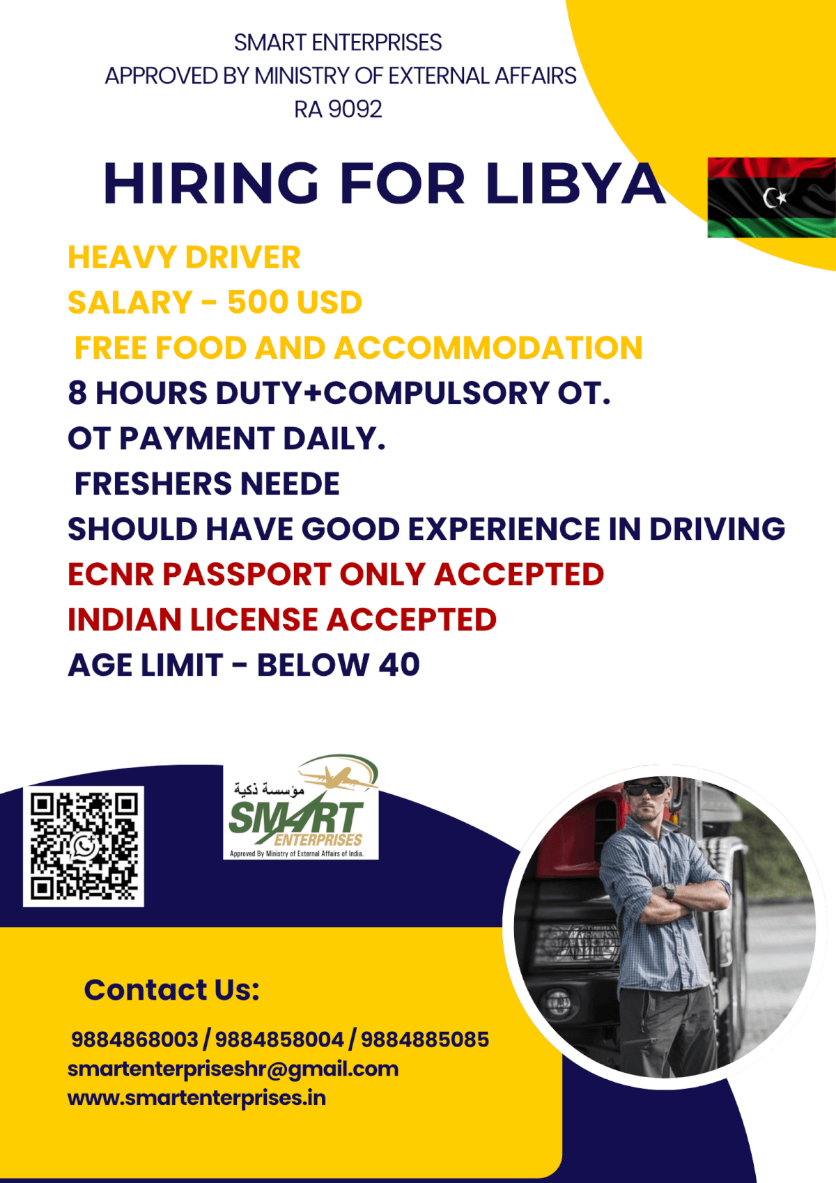 Job image