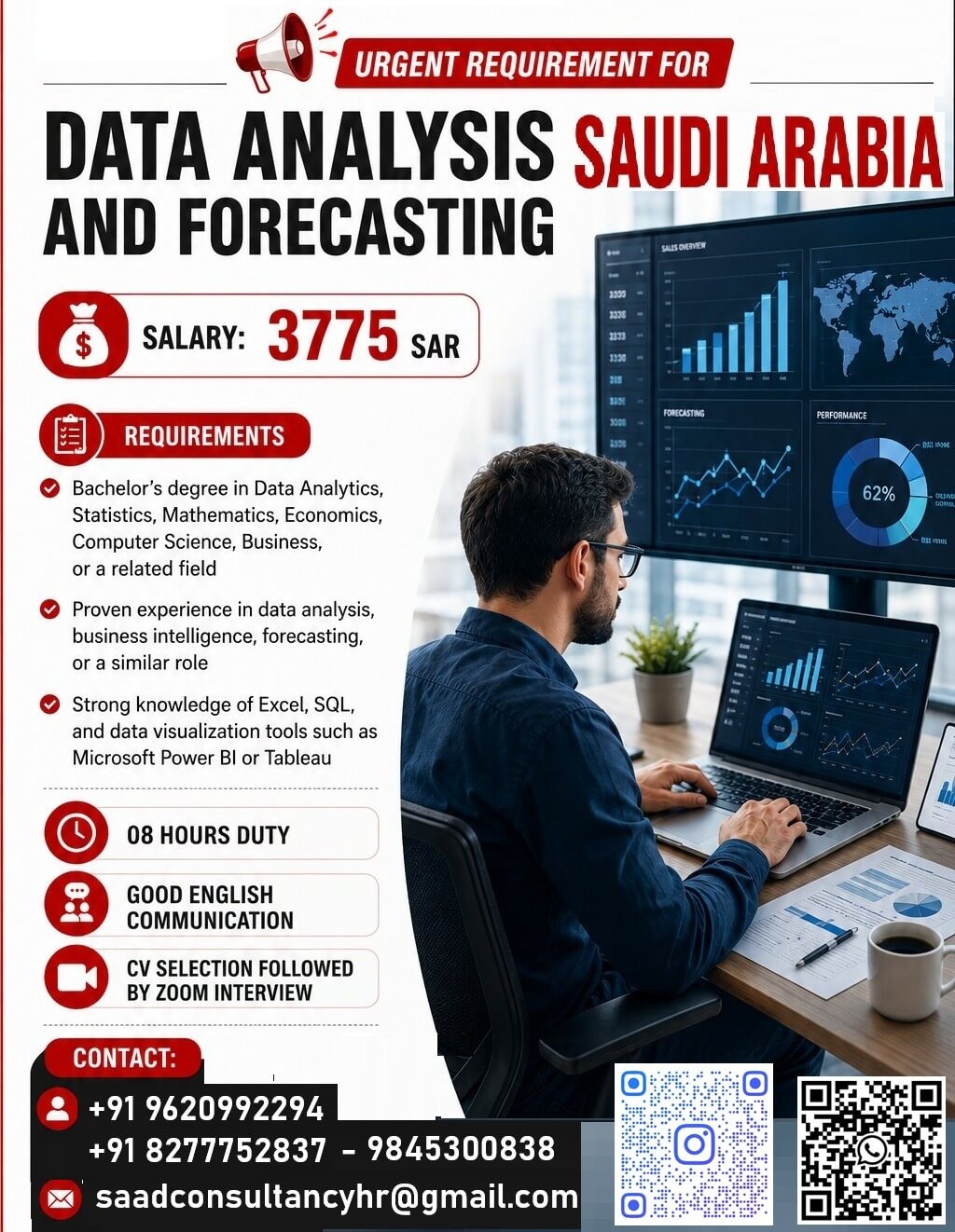 HIRING FOR DATA ANALYSIS