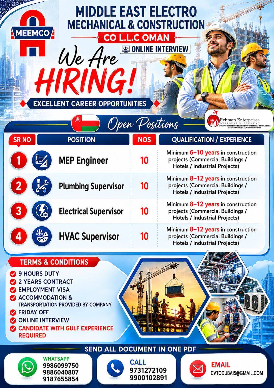 Job image