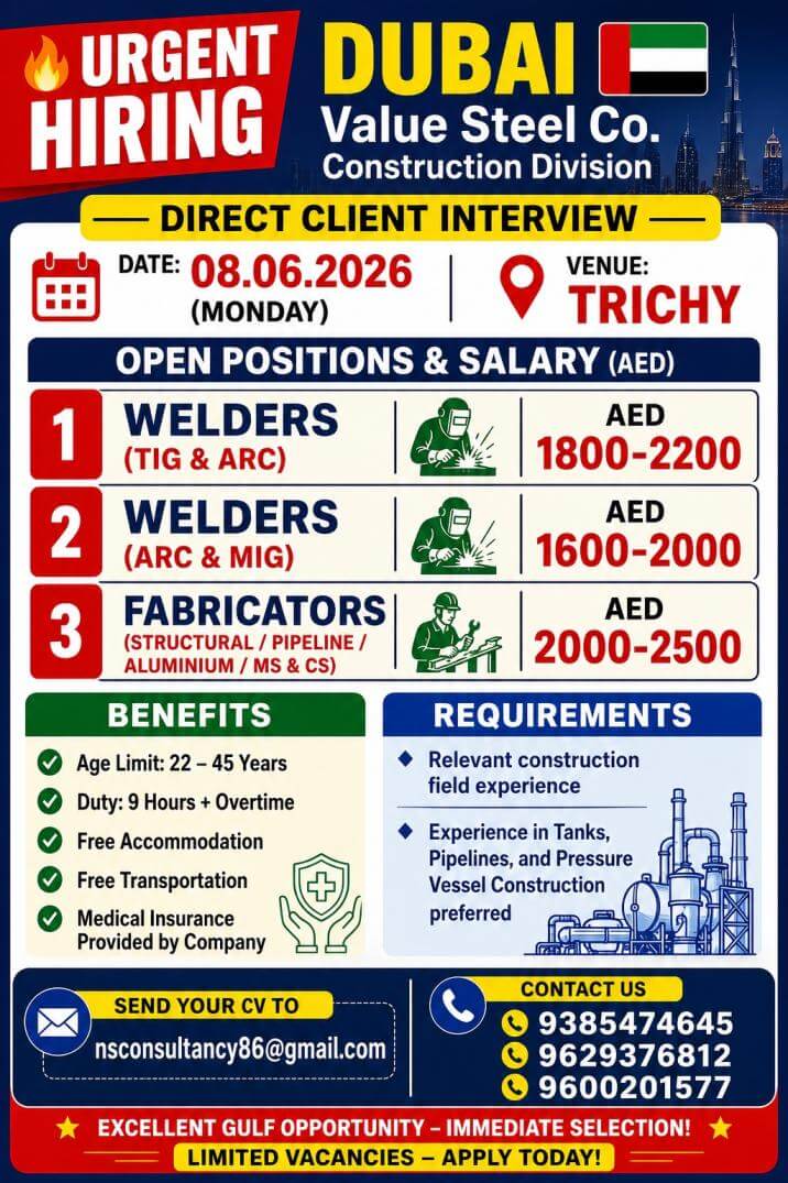 Job image