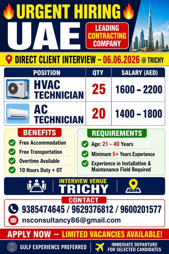 Job image