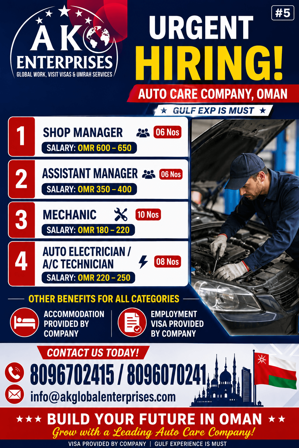 Job image