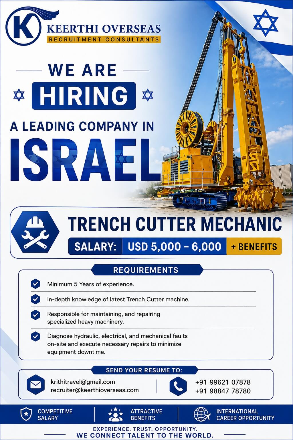 Job image