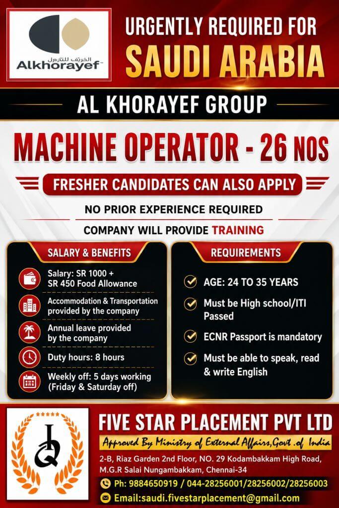 Job image