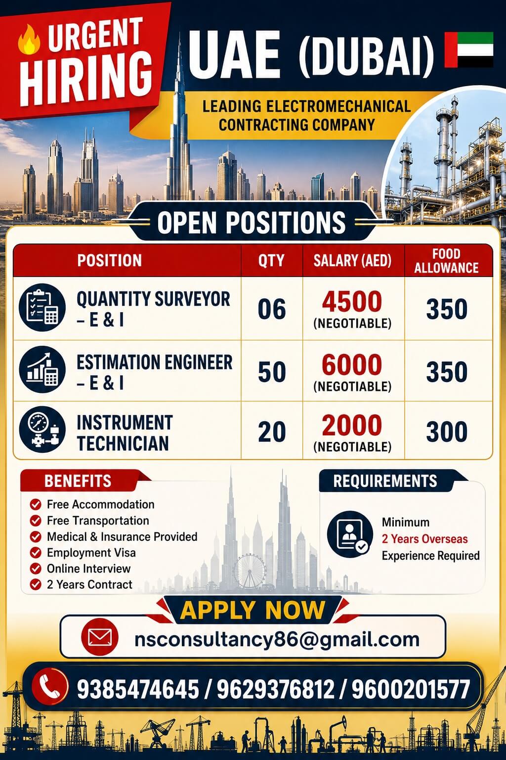 Job image