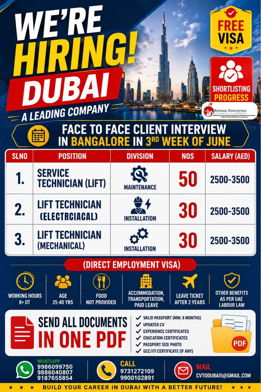 Job image