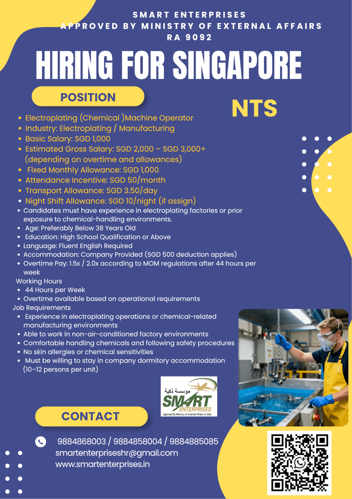 Job image