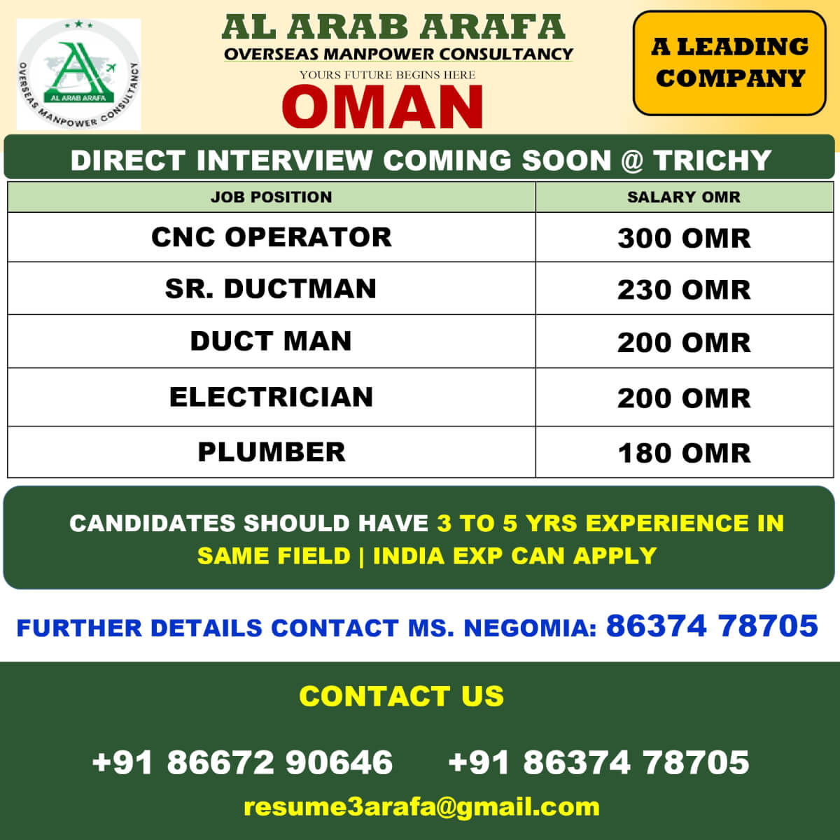 Job image
