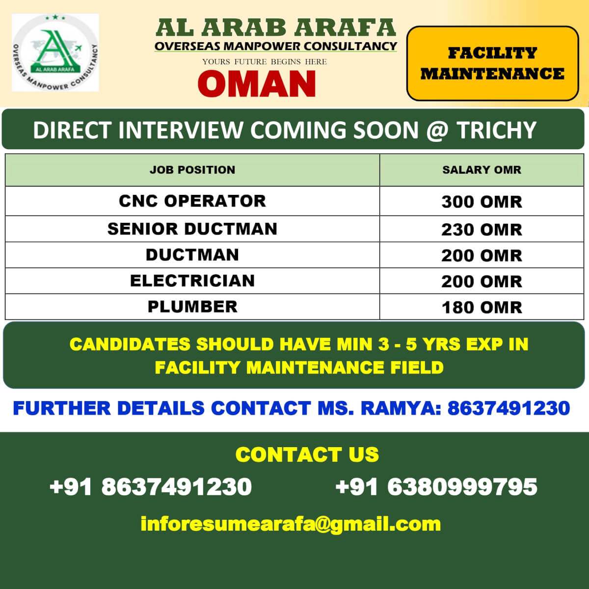 Job image