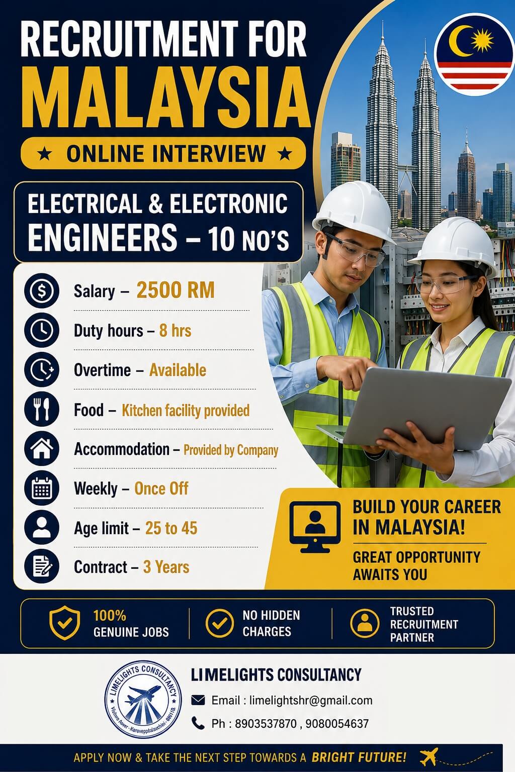 Job image