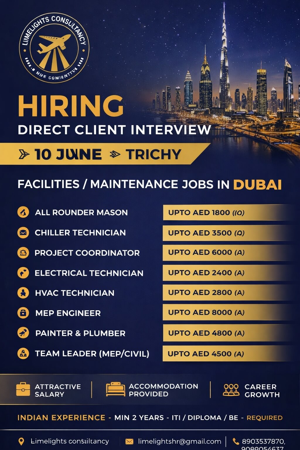 Job image