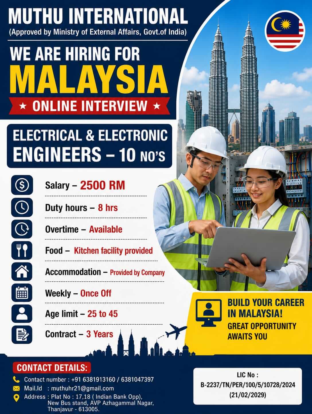 Job image