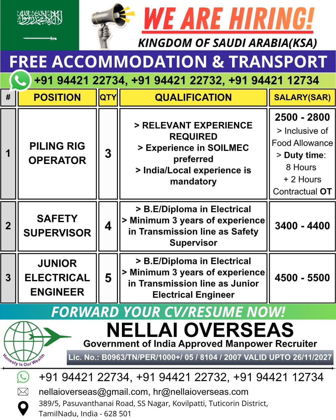 Job image