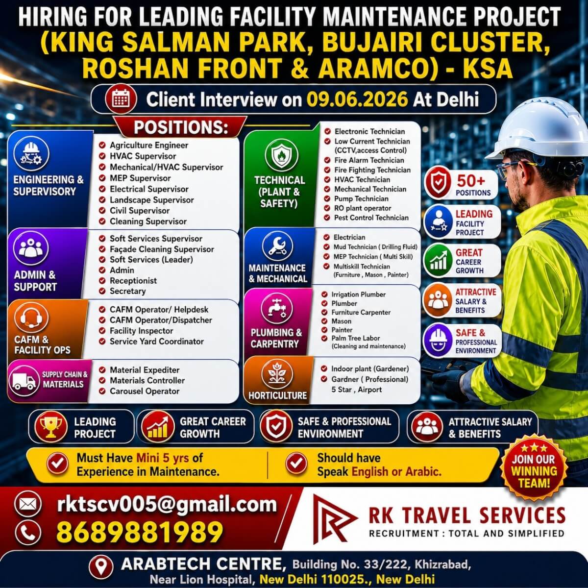 Job image