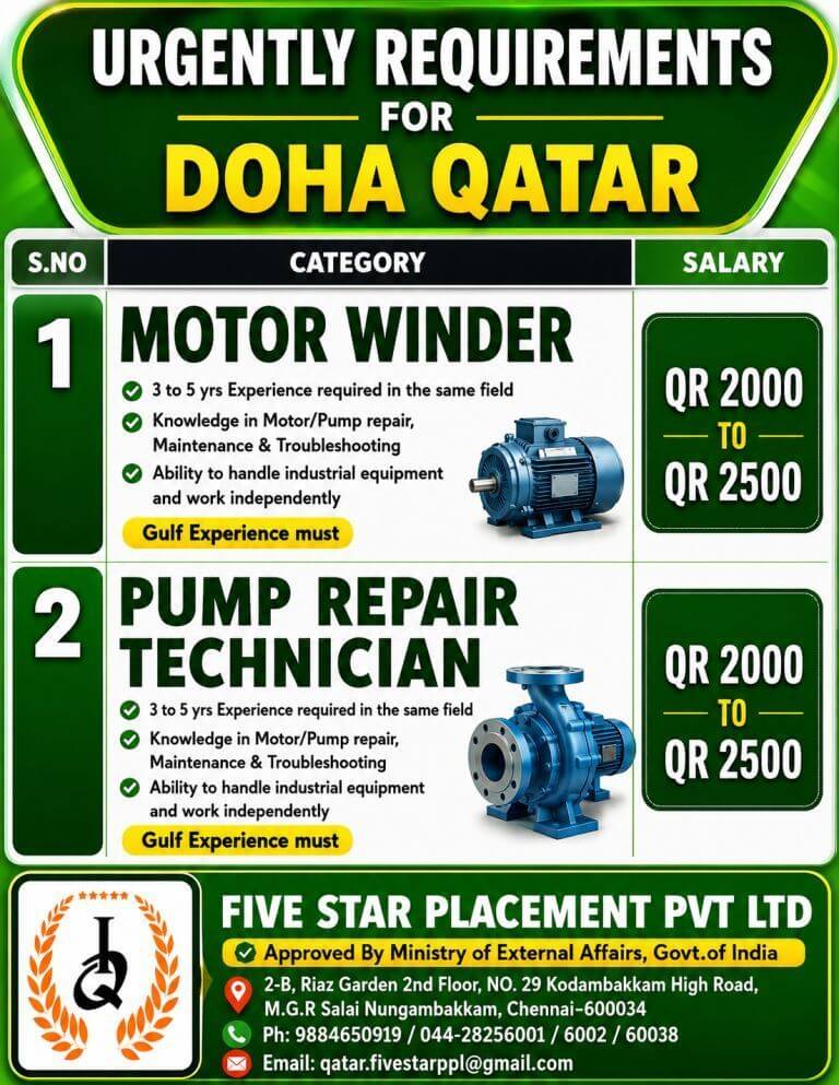 Job image